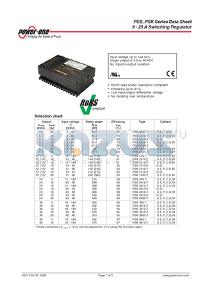PSK1218-2 datasheet - 9 - 25 A Switching Regulator