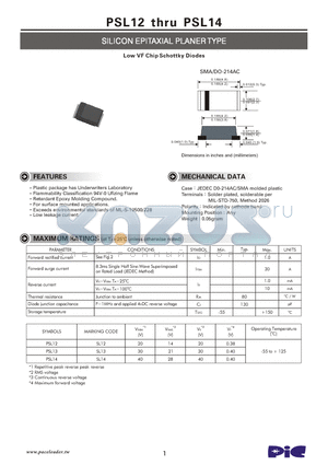 PSL14 datasheet - SILICON EPITAXIAL PLANER TYPE