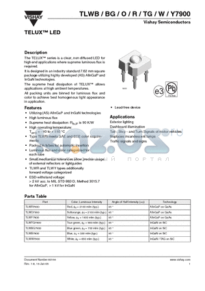 TLWBG7900 datasheet - TELUX LED