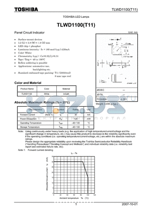 TLWD1100 datasheet - Panel Circuit Indicator