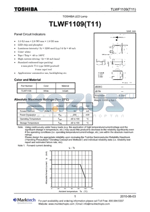TLWF1109T11 datasheet - Panel Circuit Indicators