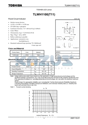 TLWH1100 datasheet - Panel Circuit Indicator