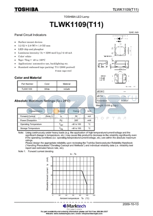 TLWK1109 datasheet - Panel Circuit Indicators