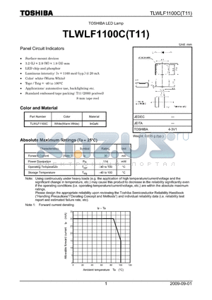 TLWLF1100C datasheet - LED Lamp