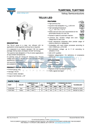 TLWR7600 datasheet - TELUX LED