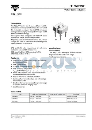 TLWR9921 datasheet - TELUX / Utilizing one of the worlds brightest (AS) AllnGaP technologies (OMA) / High luminous flux