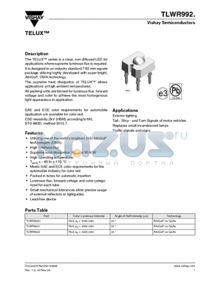 TLWR9922 datasheet - TELUX / Utilizing one of the worlds brightest (AS) AllnGaP technologies (OMA) / High luminous flux