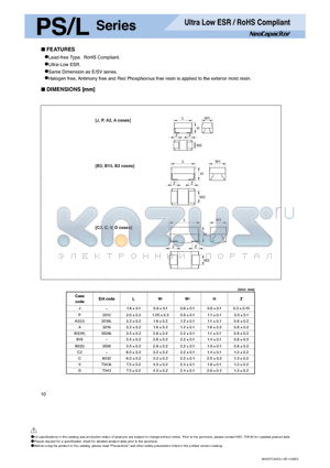 PSLV1D226M datasheet - PL/L Series