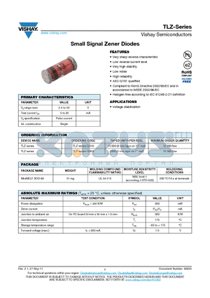 TLZ10A datasheet - Small Signal Zener Diodes