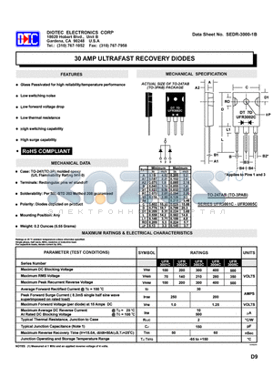 SEDR-3000-1B datasheet - 30 AMP ULTRAFAST RECOVERY DIODES