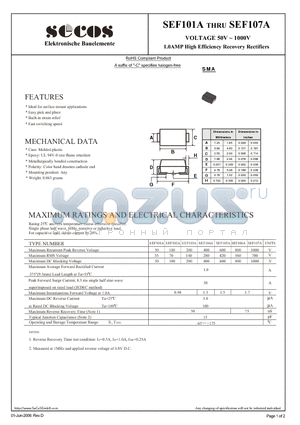 SEF101A datasheet - 1.0AMP High Efficiency Recovery Rectifiers