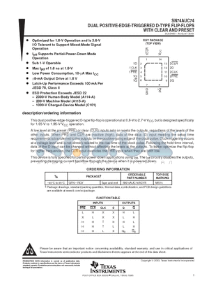 SN74AUC74 datasheet - DUAL POSITIVE-EDGE-TRIGGERED D-TYPE FLIP-FLOPS WITH CLEAR AND PRESET