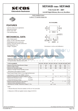 SEF106B datasheet - 1.0AMP High Efficiency Recovery Rectifiers