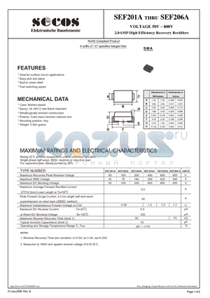 SEF203A datasheet - 2.0AMP High Efficiency Recovery Rectifiers