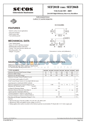 SEF206B datasheet - 2.0AMP High Efficiency Recovery Rectifiers