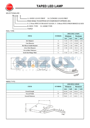 TBSHIA datasheet - TAPED LED LAMP