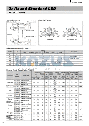SEL2210W datasheet - 3phi Round Standard LED