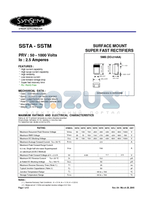 SSTB datasheet - SURFACE MOUNT SUPER FAST RECTIFIERS