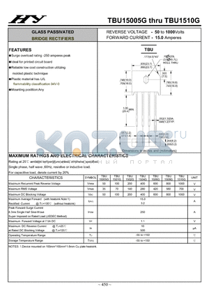 TBU1501G datasheet - GLASS PASSIVATED BRIDGE RECTIFIERS