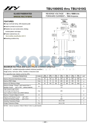 TBU1010G datasheet - GLASS PASSIVATED BRIDGE RECTIFIERS