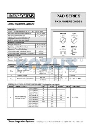 SSTPAD datasheet - PICO AMPERE DIODES