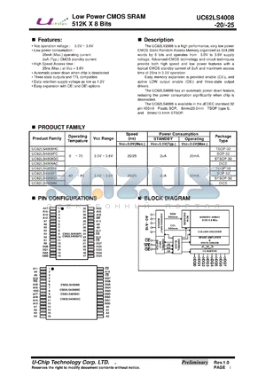 UC62LS4008-25 datasheet - Low Power CMOS SRAM 512K X 8 Bits