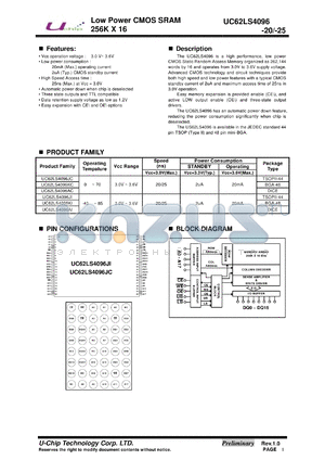 UC62LS4096JI-25 datasheet - Low Power CMOS SRAM
