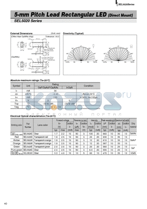 SEL5020 datasheet - 5-mm Pitch Lead Rectangular LED (Direct Mount)