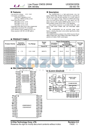 UC62WV0256AI-55 datasheet - Low Power CMOS SRAM 32K X8 Bits