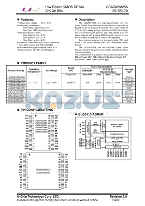 UC62WV0256AI-70 datasheet - Low Power CMOS SRAM 32K X8 Bits