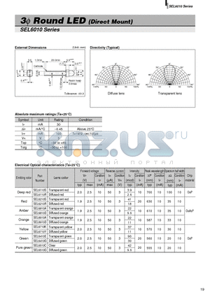 SEL6510C datasheet - 3phi Round LED (Direct Mount)