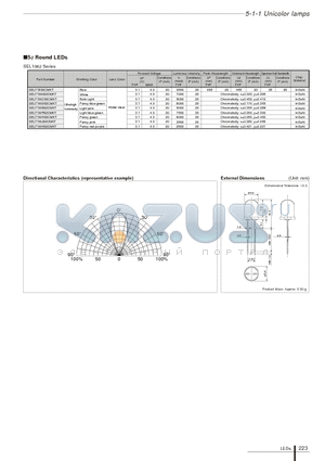 SELT1WE62CMKT datasheet - 5phi Round LEDs