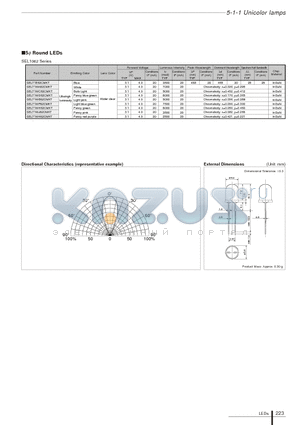 SELT1WJ62CMKT datasheet - 5phi Round LEDs