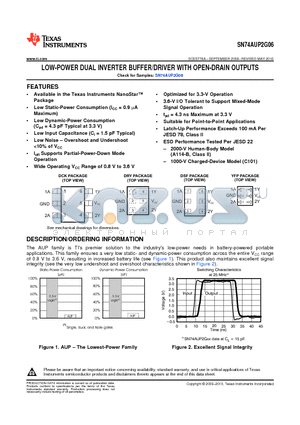 SN74AUP2G06DCKR datasheet - LOW-POWER DUAL INVERTER BUFFER/DRIVER WITH OPEN-DRAIN OUTPUTS