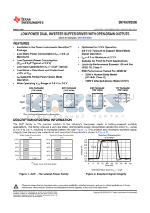SN74AUP2G06DSFR datasheet - LOW-POWER DUAL INVERTER BUFFER/DRIVER WITH OPEN-DRAIN OUTPUTS