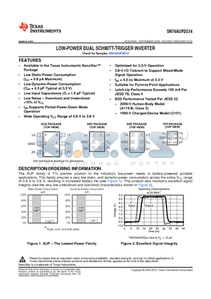 SN74AUP2G14DSF2 datasheet - LOW-POWER DUAL SCHMITT-TRIGGER INVERTER