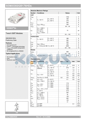 SEMIX302GB176HDS datasheet - Trench IGBT Modules