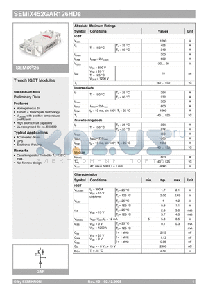 SEMIX452GAR126HDS datasheet - Trench IGBT Modules