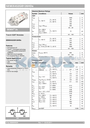 SEMIX452GAL126HDS_11 datasheet - Trench IGBT Modules