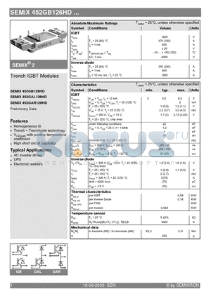 SEMIX452GAR126HD datasheet - Trench IGBT Modules