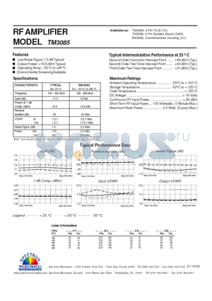 TM3085 datasheet - RF AMPLIFIER