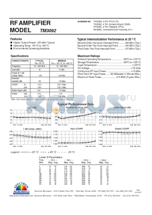 TM3092 datasheet - RF AMPLIFIER