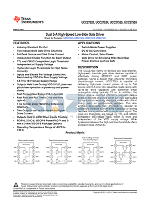 UCC27523 datasheet - Dual 5-A High-Speed Low-Side Gate Driver