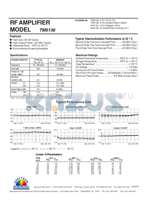 TM5136 datasheet - RF AMPLIFIER