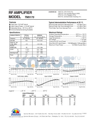 TM5175 datasheet - RF AMPLIFIER