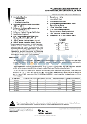 UCC2805QDREP datasheet - LOW-POWER BICMOS CURRENT-MODE PWM