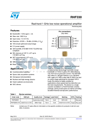 RHF330 datasheet - Rad-hard 1 GHz low noise operational amplifier