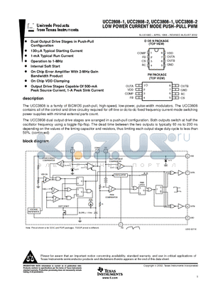 UCC2808PW-1 datasheet - LOW POWER CURRENT MODE PUSH-PULL PWM