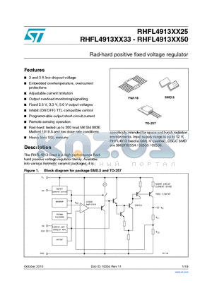 RHFL4913S501 datasheet - Rad-hard positive fixed voltage regulator