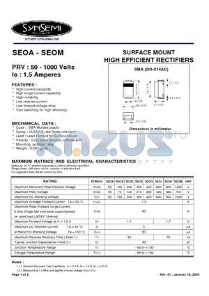 SEOD datasheet - SURFACE MOUNT HIGH EFFICIENT RECTIFIERS